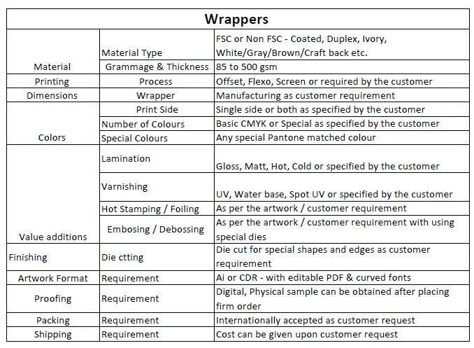 boxes for apprel industry